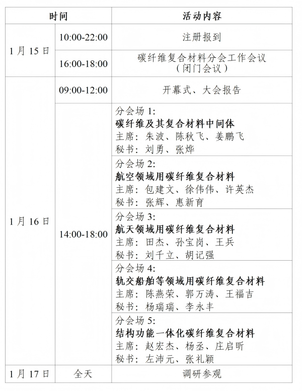 1766453736540919.png 发文-关于举办第一届全国碳纤维及其复合材料应用技术发展论坛的通知(第二轮)_01(1).png