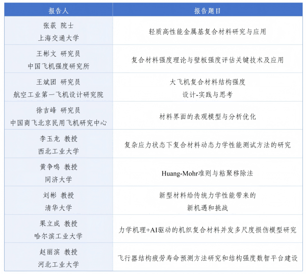 报告人_01.png